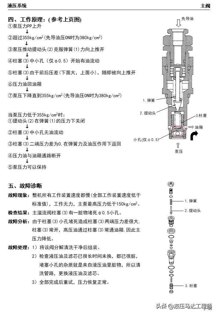 小松挖掘机液压原理图讲解,小松挖掘机液压维修教程