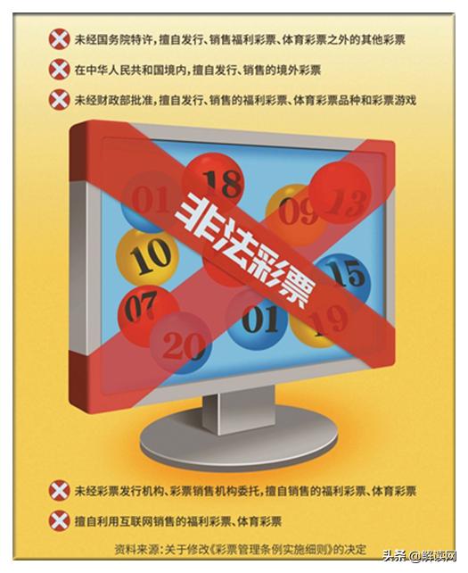 是否合法购买彩票,在网卖彩票是不是违法的