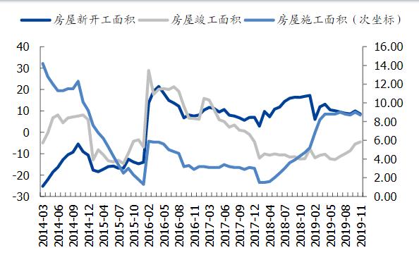 土巴兔发展最新消息,土巴兔增项
