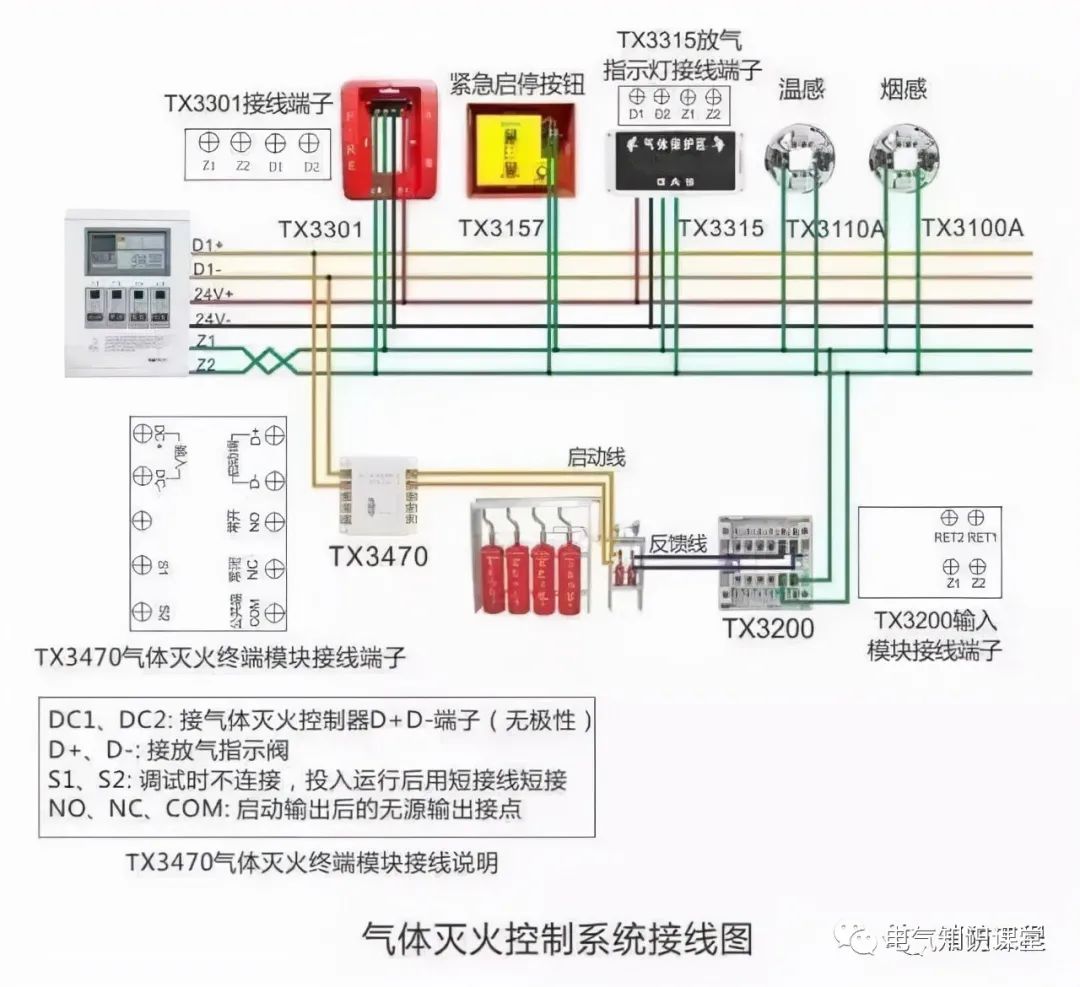西门子消防报警设备接线图,消防报警系统真实接线图