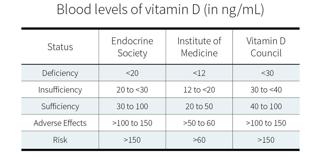 如何增加男性荷尔蒙激素,怎么增加睾丸激素