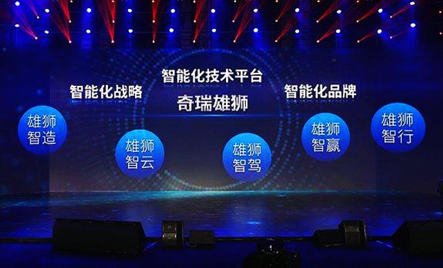 濂囩憺浜烘墠鎴樼暐,濂囩憺浜烘墠鎴樼暐鍗囩骇