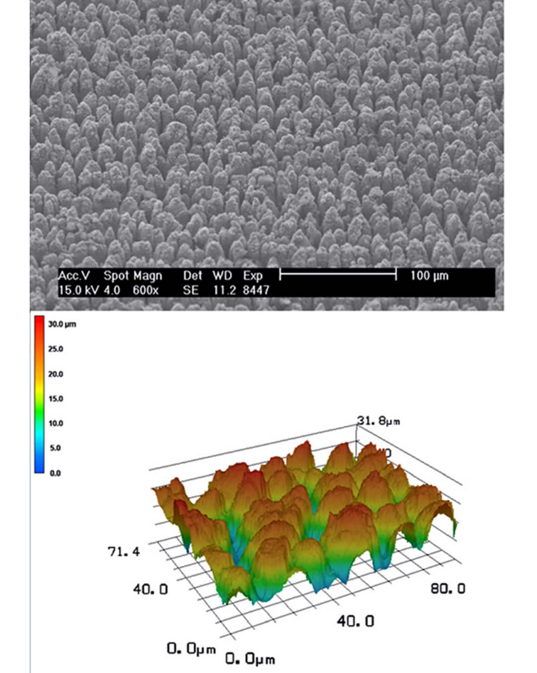 为什么炒菜要热锅冷油,热锅凉油还是粘锅