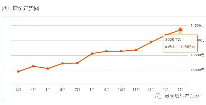 云南澄江市最新消息,玉溪市澄江县撤县设市是真的吗