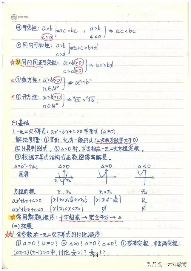 高考数学90分必会知识点,高考数学150学霸的笔记和归纳