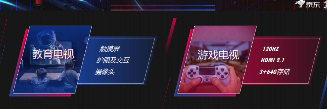 未来十年智能电视产业前景,智能电视的未来发展