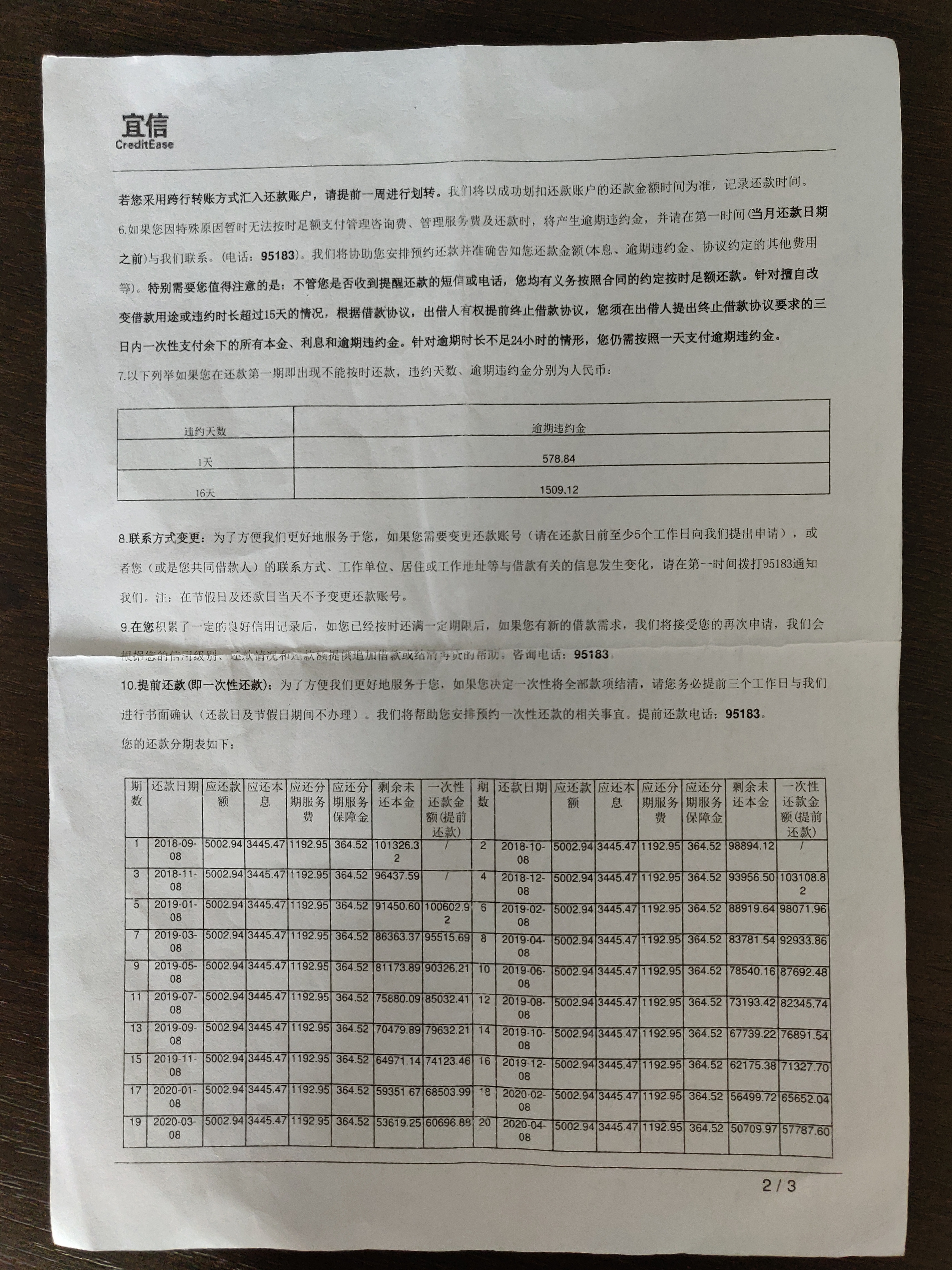 国企工程师痴迷投资，押房买彩票血本无归，借遍*款贷**平台负债350万