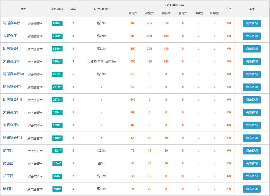 广州四季酒店房价,广州四季酒店多高