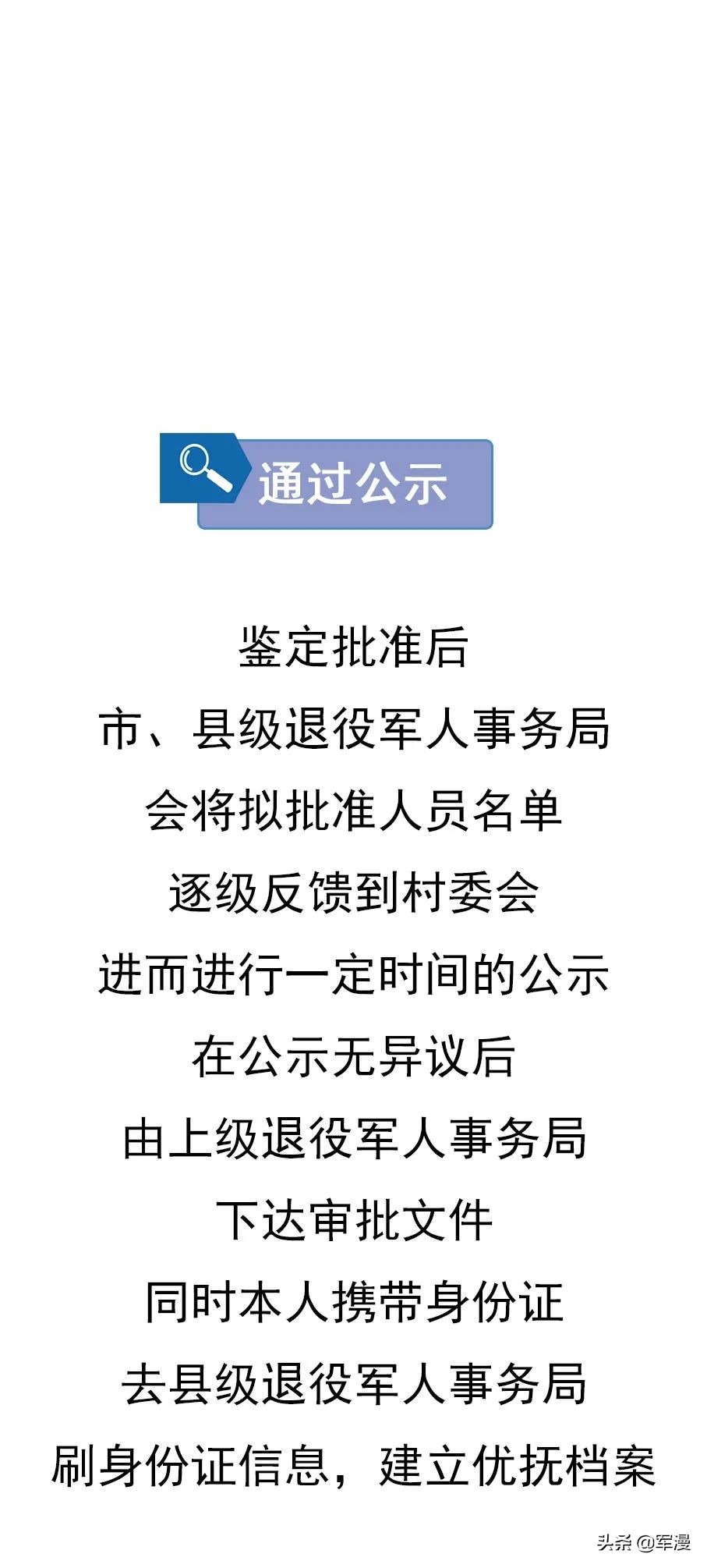 带病回乡军人办理流程,2021带病回乡退伍军人补多少钱