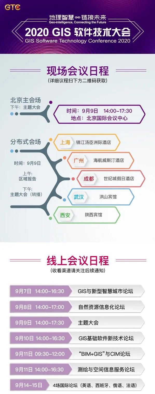 gtc成都,gtc2024大会开场短片