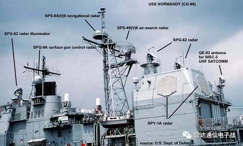 中国舰载有源相控阵,有源相控阵舰载雷达