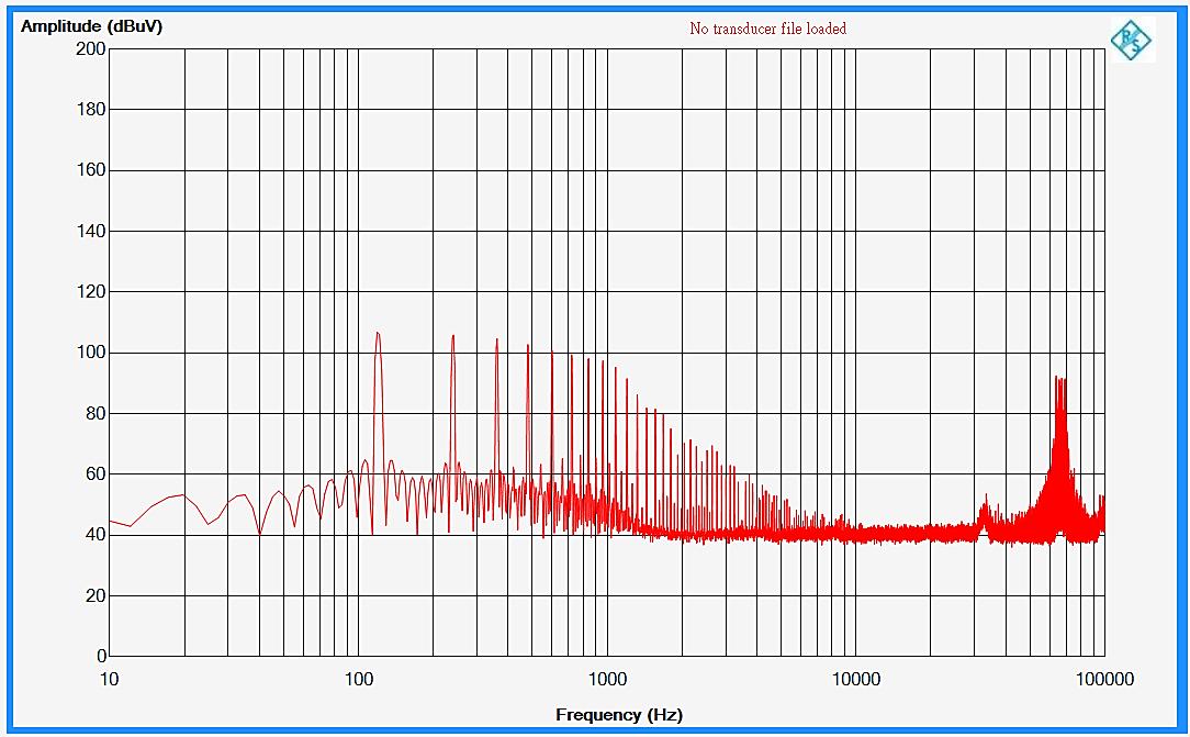 示波器傅立叶变换功能在开关转换器设计的应用