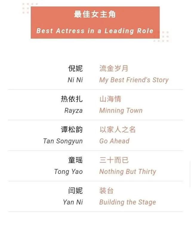 打死也不说孩子父亲是谁！这4位女星独自带娃，各有各的心酸