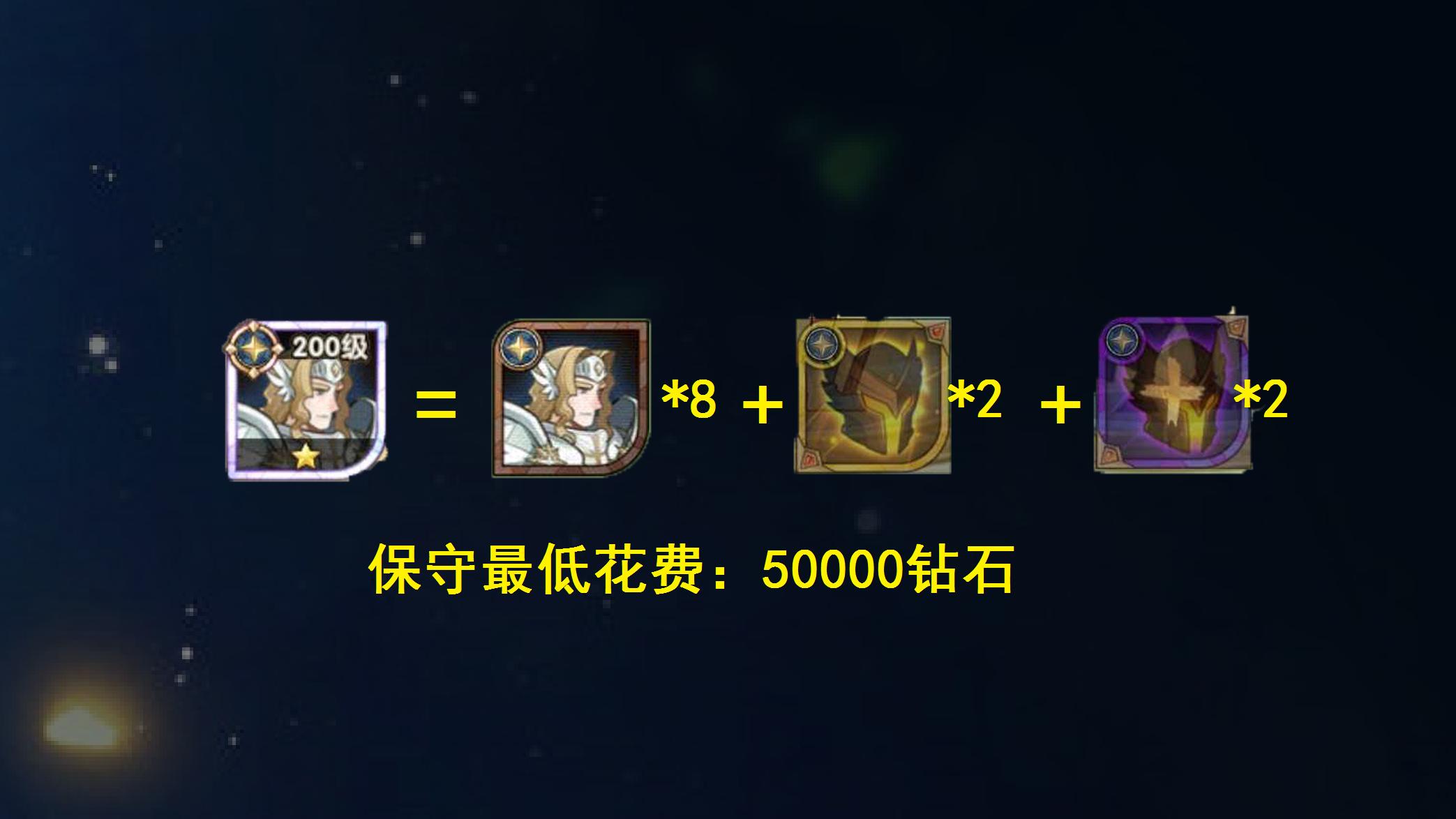 剑与远征新手副本攻略,剑与远征前期升级攻略