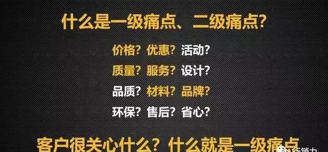 培训班销冠话术,电销的销售话术技巧
