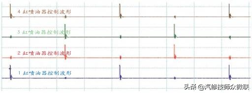 2013款迈腾发动机故障灯亮,2013迈腾后氧传感器故障