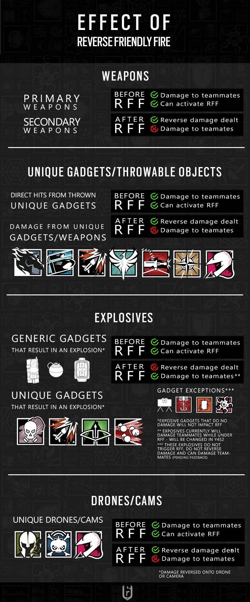 steam国区注册有没有什么影响,国区steam还能注册吗