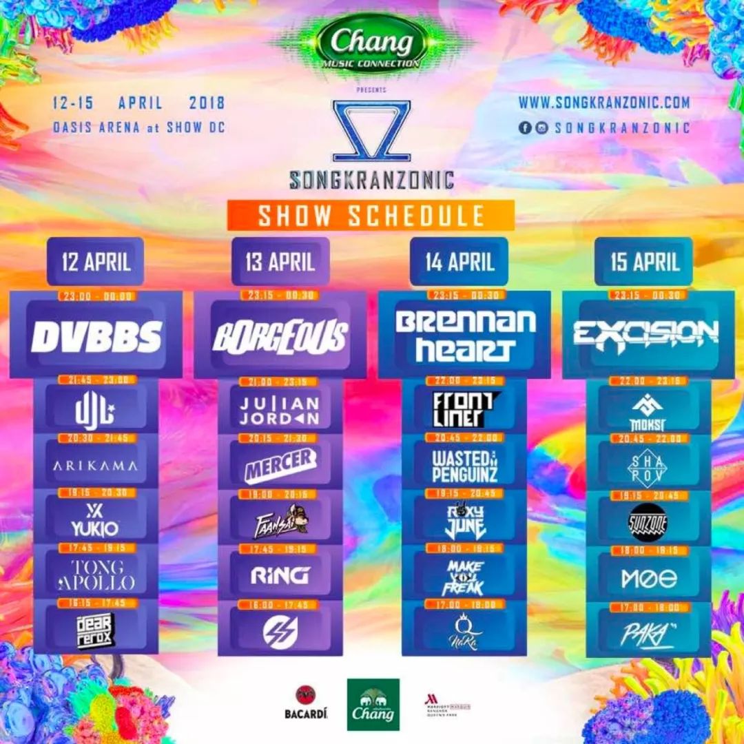 泰国泼水节攻略,泰国泼水节自由行攻略