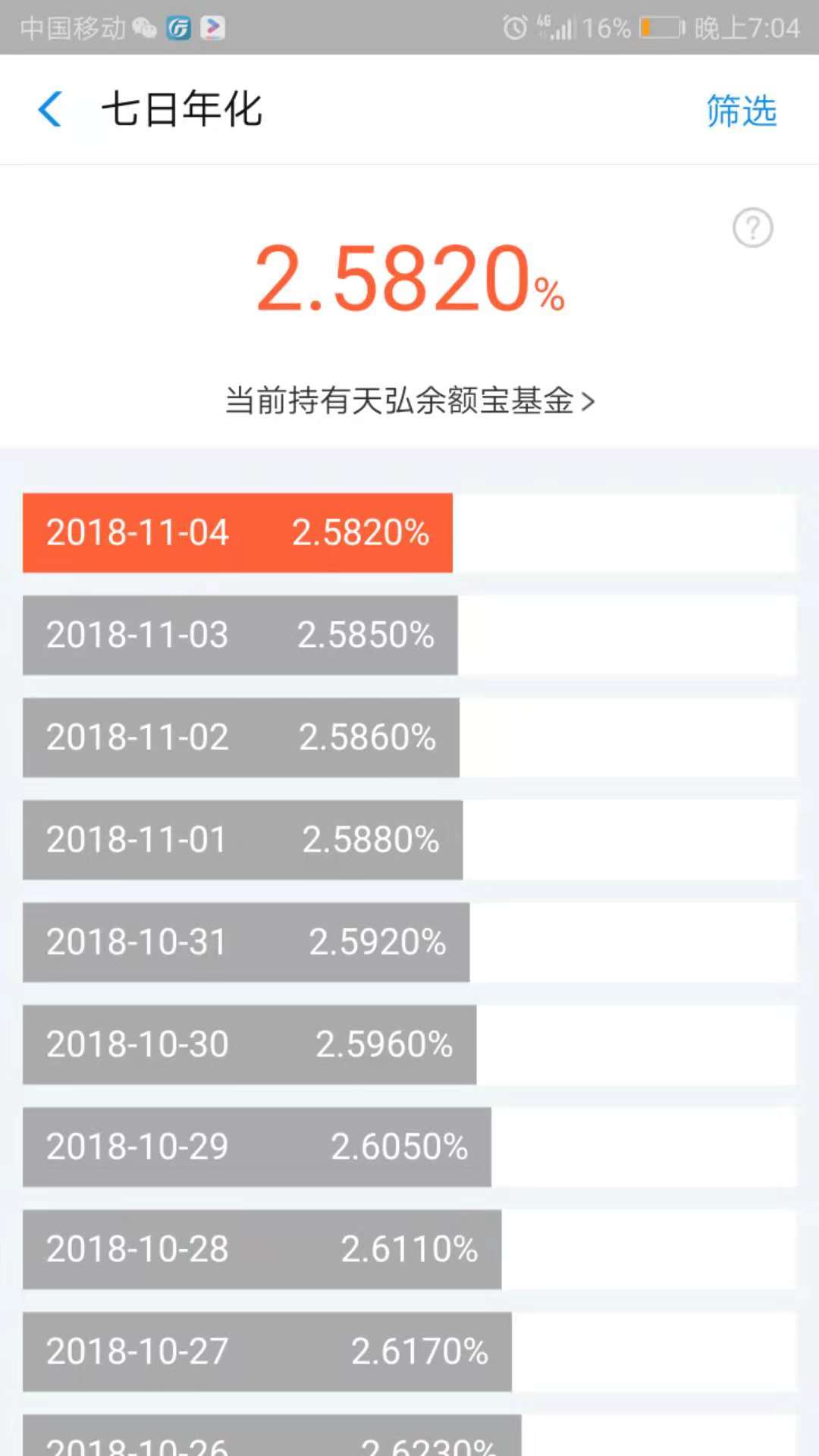 1万元放银行活期还是放余额宝好,余额宝的钱怎么去银行存定期