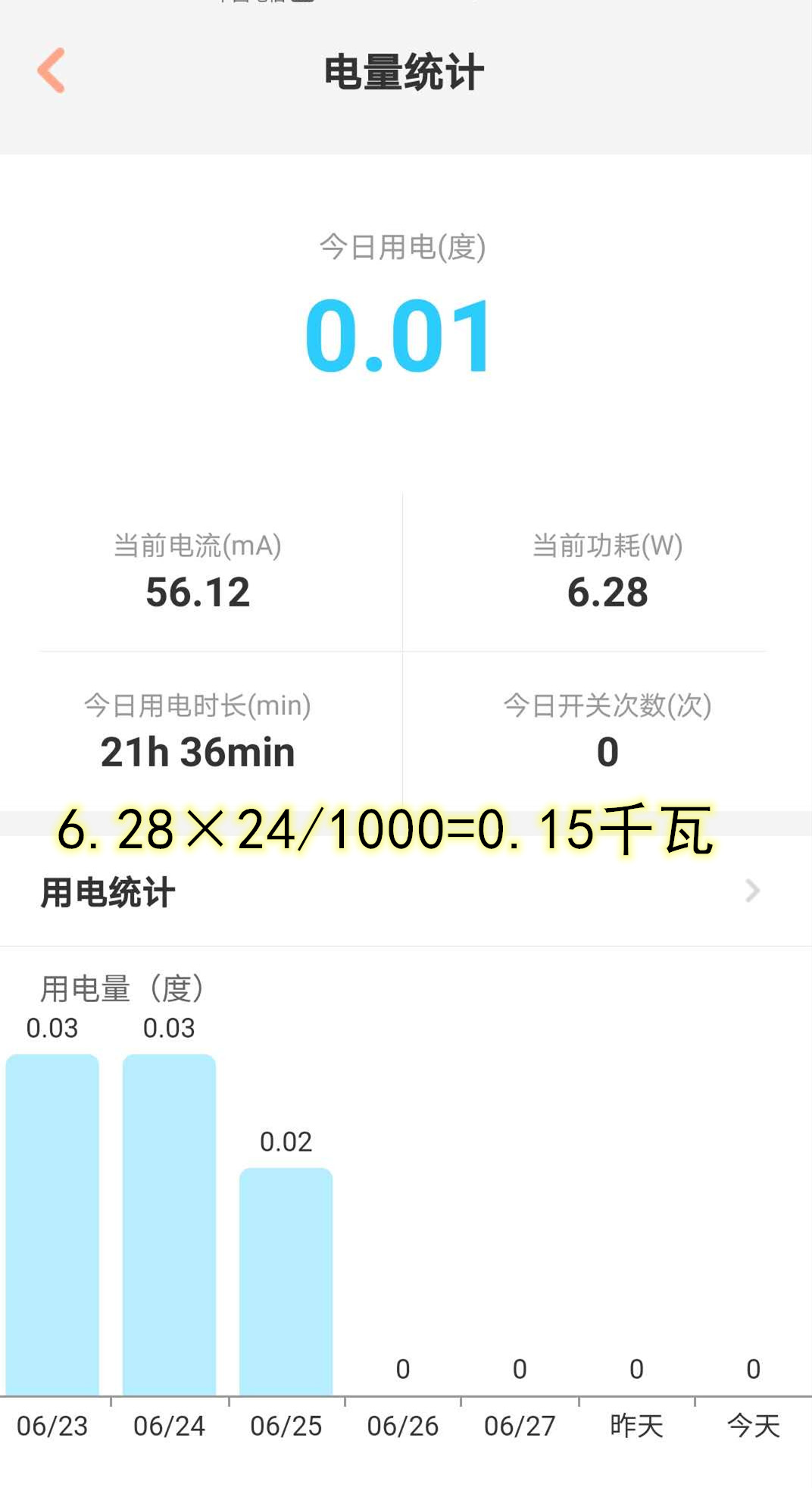 家用路由器选多大面积覆盖,怎么买路由器覆盖面积最大最好