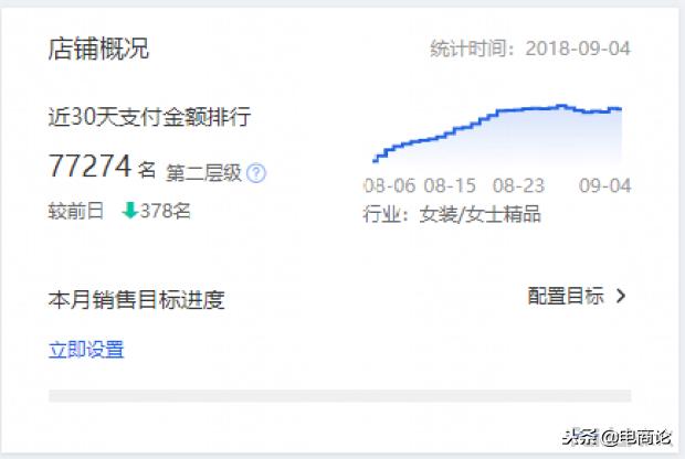三种方法教你引爆淘宝店铺流量,淘宝店铺流量飙升方法是什么样的