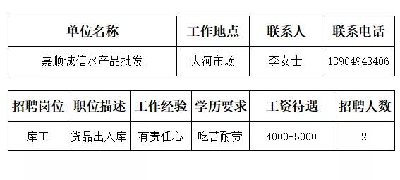 本溪市人才招聘网最近招聘,本溪市全部招工信息最近