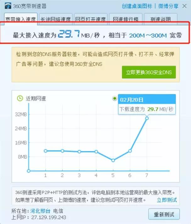家里200m宽带但是速度不快,家里明明是300m为什么网速才100