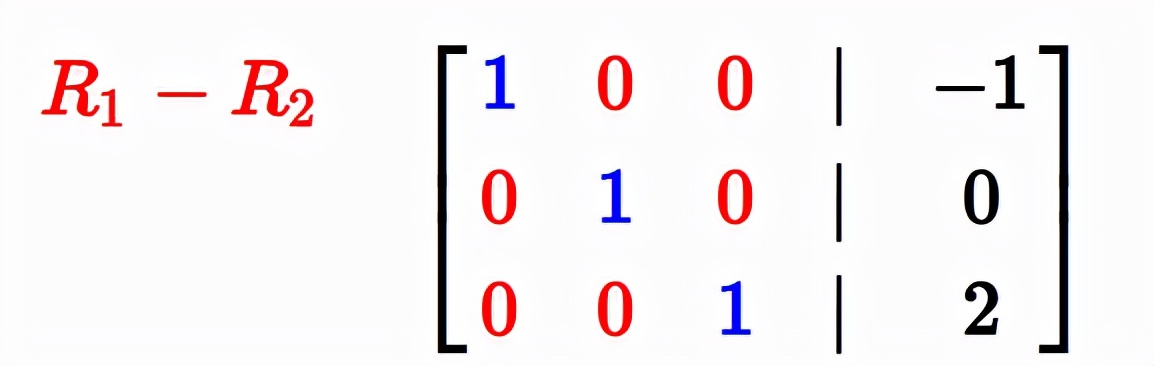 高斯消元法实际应用,用高斯消元法推导过程