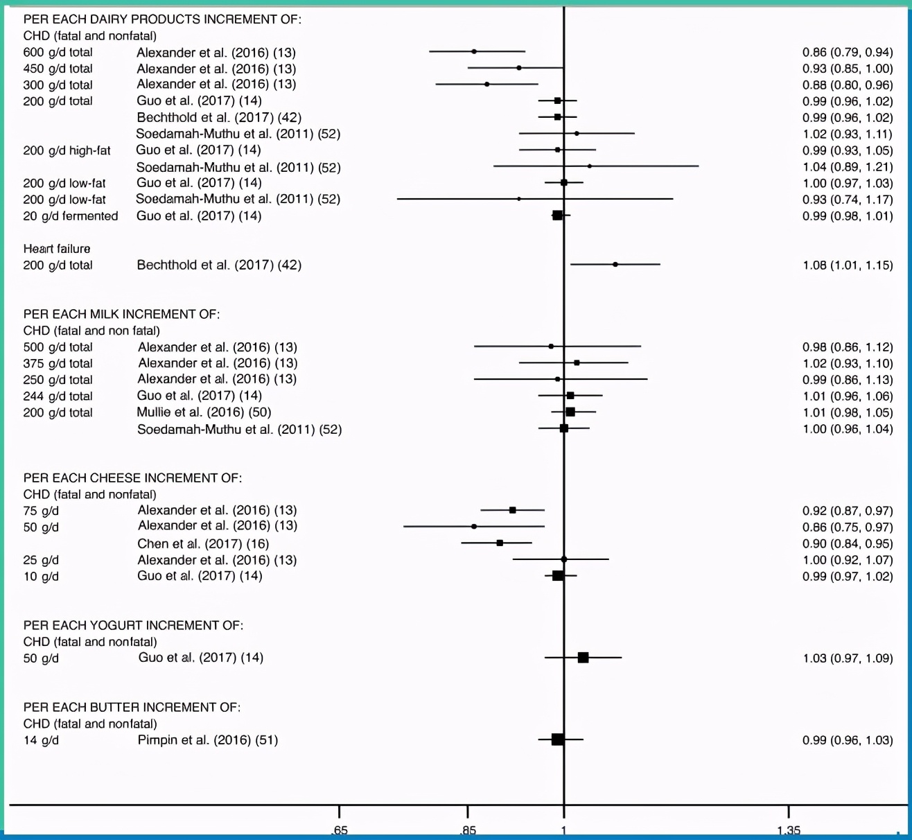 心梗病人能喝酸奶吗,心梗忌酒和烟吗