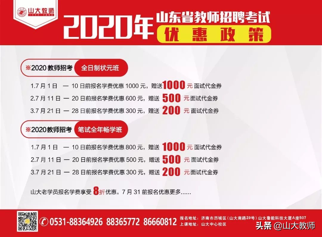 山东交通学院公开招聘岗位汇总表,山东交通学院2019招聘