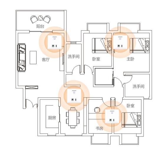 农村三层楼全屋wifi覆盖解决方案,三室两厅wifi全覆盖装修费用