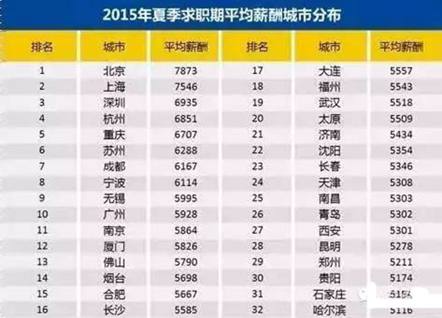 全球十大车企2017,全球汽车公司总裁排名