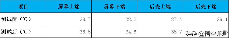 魅族系统对安卓改动有多大,拥有纯净系统的魅族18这次稳了