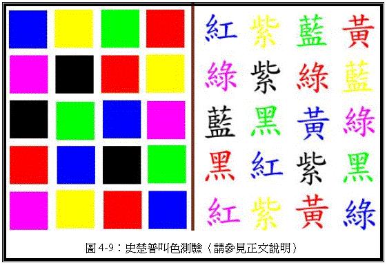 比赛前打游戏可以吗,比赛前打游戏