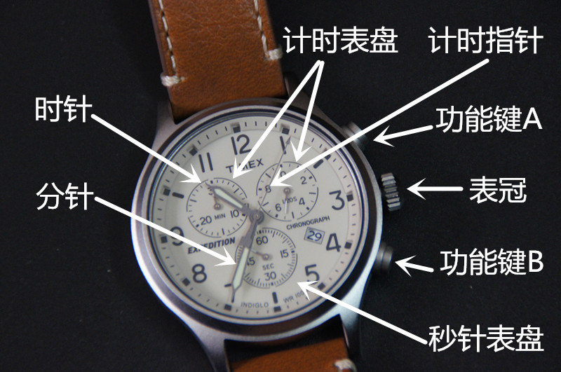天美时手表是石英表还是机械表,天美时手表怎么样