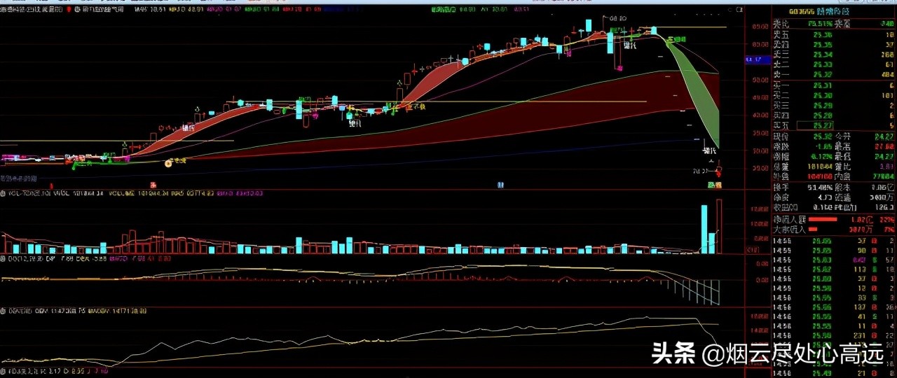 高举理想主义的旗帜,高举存款大旗