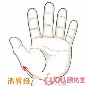 小儿积食推拿法教程,小儿积食推拿方法视频