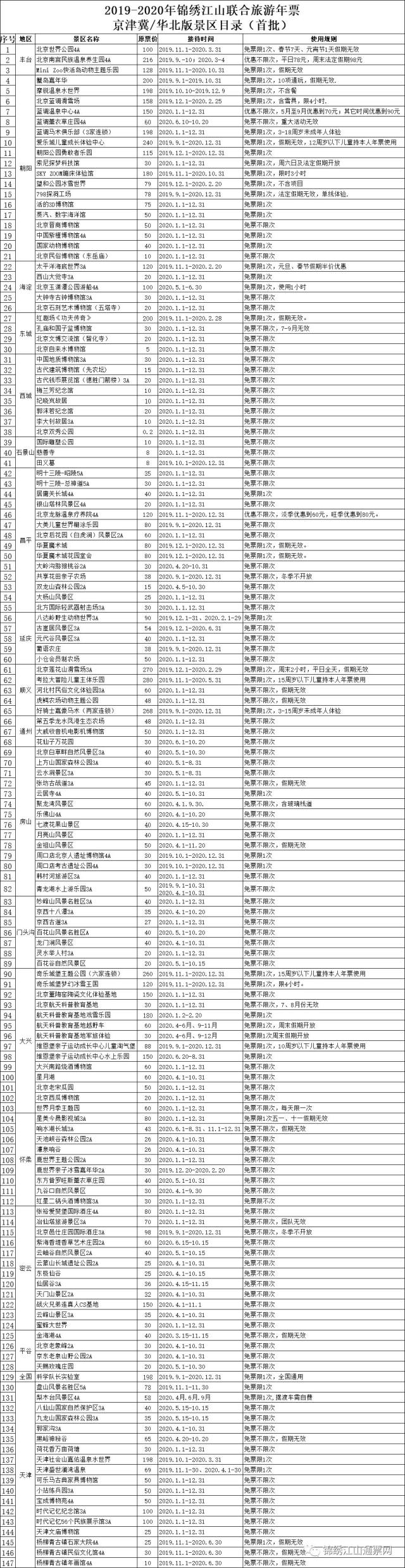 2024年锦绣江山全国旅游年卡,98元锦绣江山京津冀联名年卡