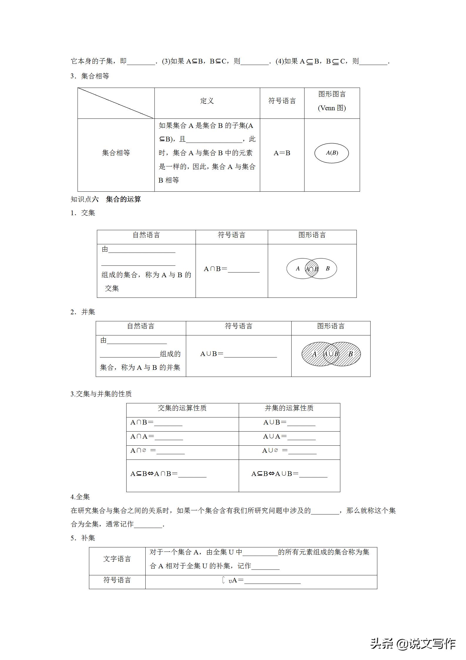乐乐课堂高中数学必修1,高中数学必修一知识总结及例题