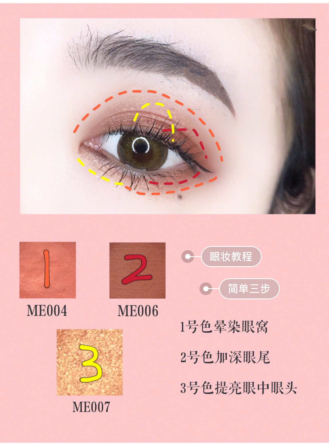 夏日出游眼影推荐哪款好用,安利一波实用品