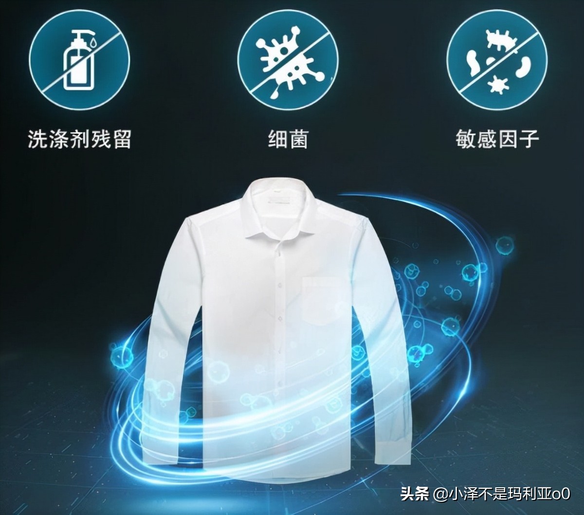 西门子从入门到精通洗衣机设计,西门子入门级洗烘洗衣机