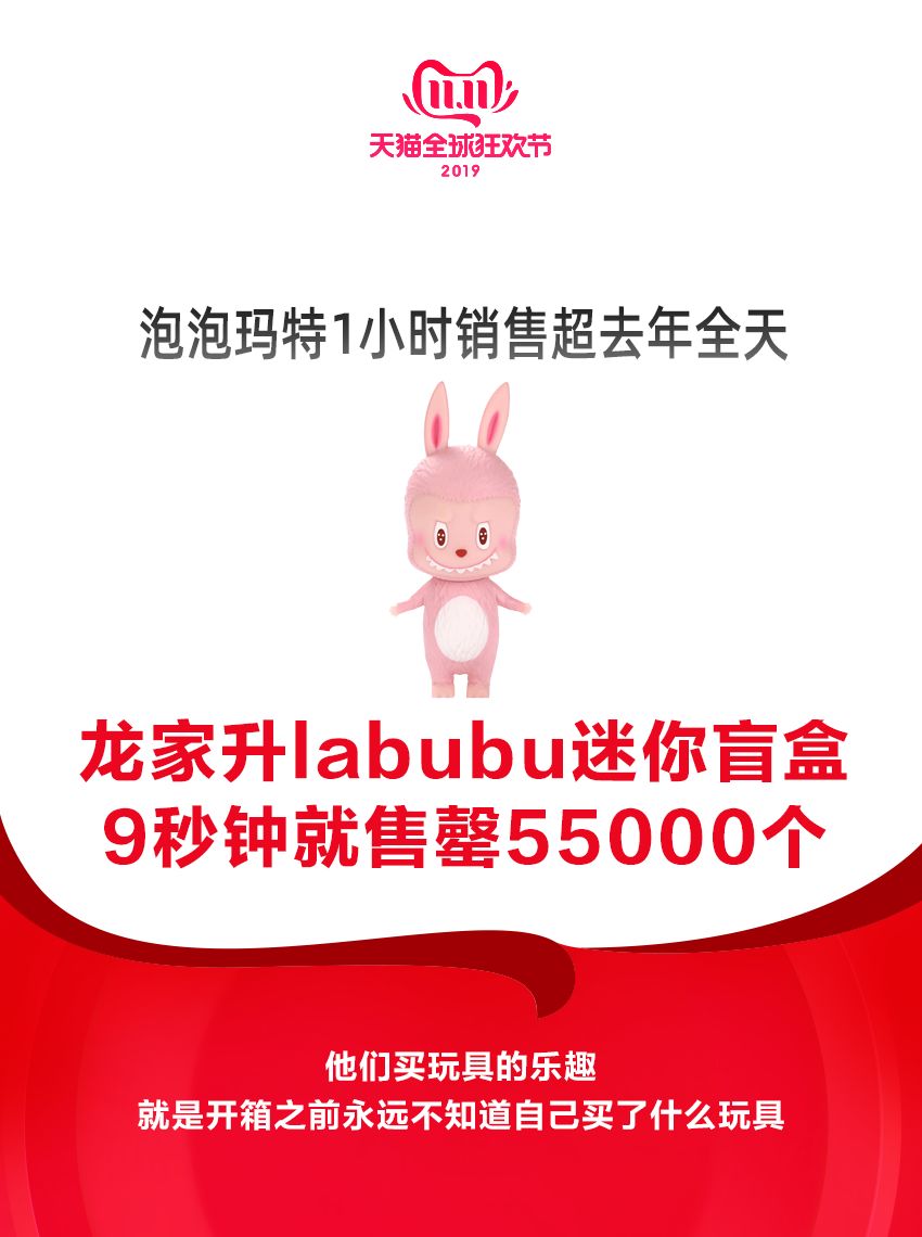 新消费场景和行为正爆炸式出现!蒋凡:手淘DAU将破5亿