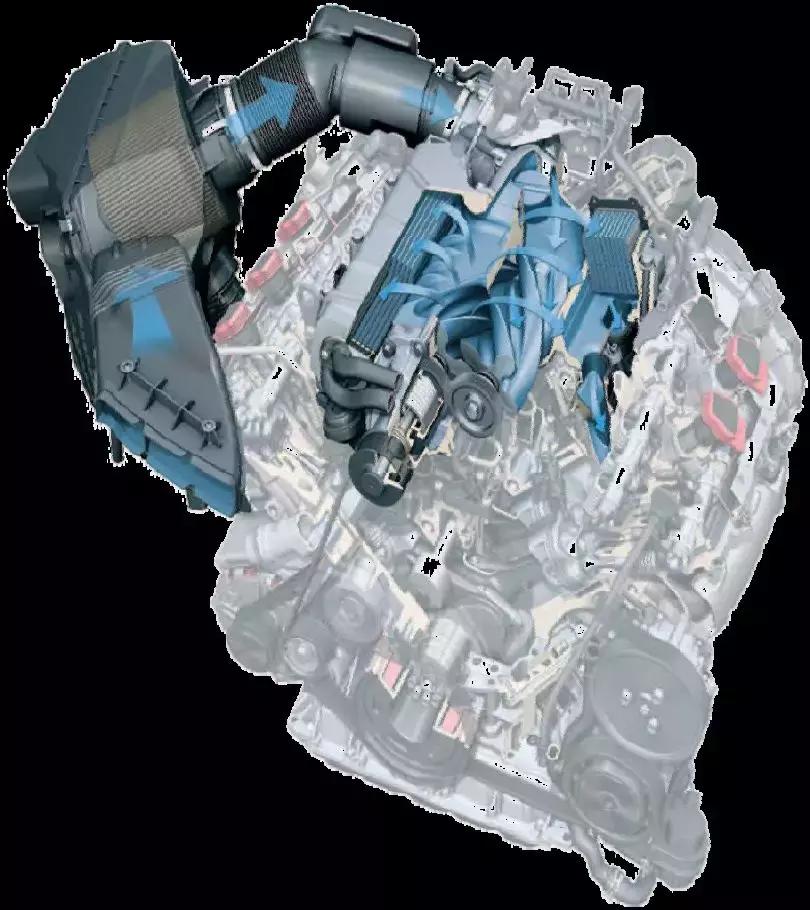 奥迪涡轮增压发动机怎么样,奥迪涡轮增压与机械增压