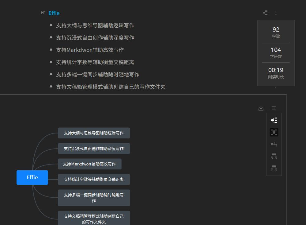 新手怎么写出好文章,如何发表高质量的文章