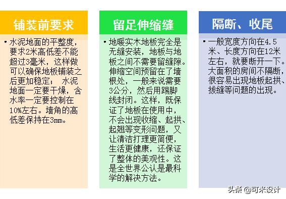地暖是用地砖好还是地板好,地暖用地板好还是地砖好