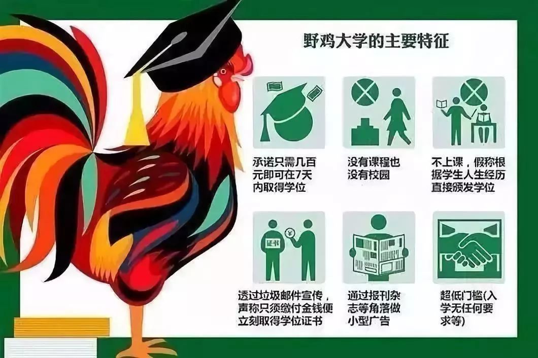 安徽五所野鸡学院,安徽省内的野鸡大学名单