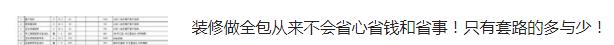 装修全包按面积报价有什么坑,装修全包有哪些额外收费项目呢