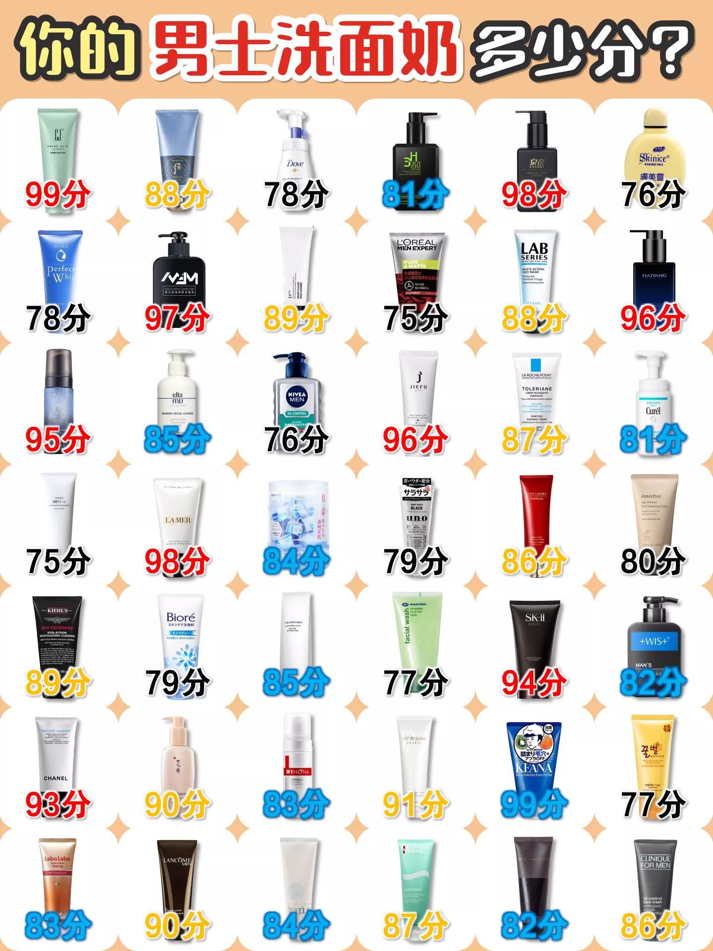 碧欧泉男士洁面测评,男士保湿洁面排行榜