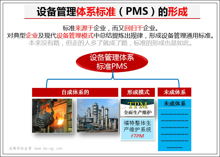 设备管理体系管理流程,设备管理体系标准化