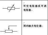 线绕电位器的分类,电位器式传感器的应用有哪些